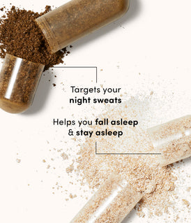 No More Night Sweats Kit