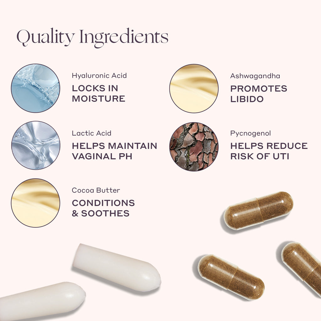 Hormonal Dryness Support Kit