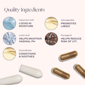 Hormonal Dryness Support Kit